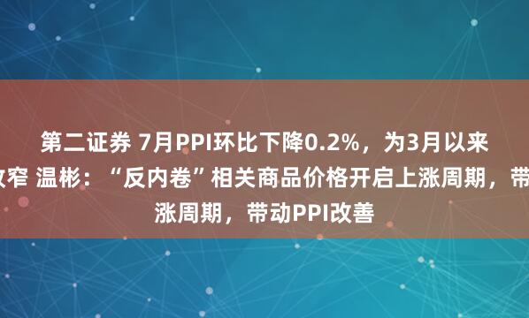 第二证券 7月PPI环比下降0.2%，为3月以来降幅首次收窄 温彬：“反内卷”相关商品价格开启上涨周期，带动PPI改善