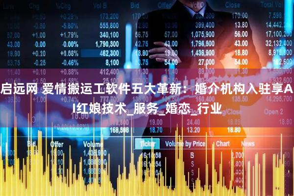 启远网 爱情搬运工软件五大革新：婚介机构入驻享AI红娘技术_服务_婚恋_行业