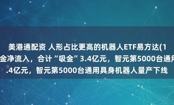美港通配资 人形占比更高的机器人ETF易方达(159530)连续三日获资金净流入,合计“吸金”3.4亿元,智元第5000台通用具身机器人量产下线